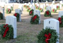 Wreaths Across America coming to Beaufort National Cemetery on Saturday Wreaths Across America coming to Beaufort National Cemetery on Saturday