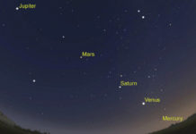 Five planets form rare alignment in night sky this weekend Five planets form rare alignment in night sky this weekend