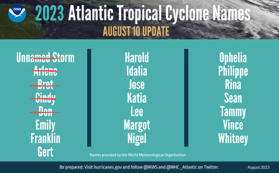 NOAA increases hurricane season prediction to ‘above normal’