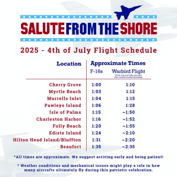 Annual 4th of July ‘Salute from the Shore’ coming to Beaufort beaches