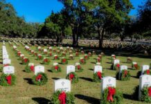 Volunteers needed to retire wreaths at Beaufort National Cemetery Volunteers needed to retire wreaths at Beaufort National Cemetery