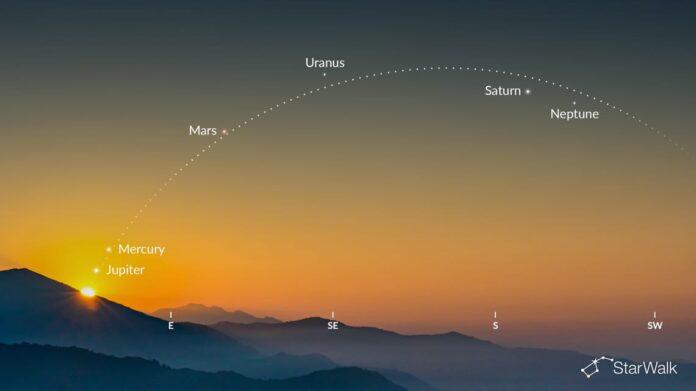planetaryalignmentStarWalk